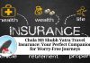 Chola MS Shubh Yatra Travel Insurance: Your Perfect Companion for Worry-Free Journeys