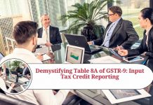 Demystifying Table 8A of GSTR-9: A Comprehensive Guide to Input Tax Credit Reporting