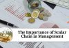 what is scalar chain in management