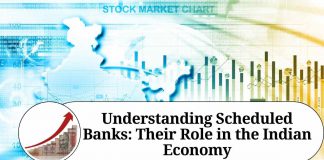 Understanding Scheduled Banks: Their Role in the Indian Economy