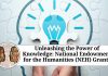 Unleashing the Power of Knowledge: National Endowment for the Humanities (NEH) Grants