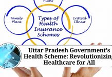 Uttar Pradesh Government's Health Scheme: Revolutionizing Healthcare for All