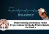 Demystifying Insurance Policy Depreciation Methods: Understanding the Basics