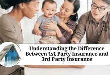 Understanding the Difference Between 1st Party Insurance and 3rd Party Insurance