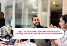 digit car insurance claim settlement ratio