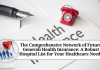 The Comprehensive Network of Future Generali Health Insurance: A Robust Hospital List for Your Healthcare Needs
