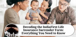 Decoding the IndiaFirst Life Insurance Surrender Form: Everything You Need to Know