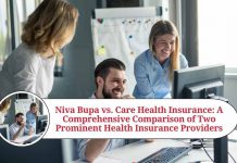 niva bupa vs care health insurance