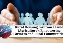 Rural Housing Insurance Fund (Agriculture): Empowering Farmers and Rural Communities