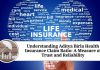 Understanding Aditya Birla Health Insurance Claim Ratio: A Measure of Trust and Reliability