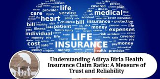 Understanding Aditya Birla Health Insurance Claim Ratio: A Measure of Trust and Reliability