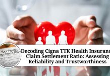 Decoding Cigna TTK Health Insurance Claim Settlement Ratio: Assessing Reliability and Trustworthiness