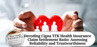 Decoding Cigna TTK Health Insurance Claim Settlement Ratio: Assessing Reliability and Trustworthiness