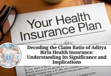 Decoding the Claim Ratio of Aditya Birla Health Insurance: Understanding Its Significance and Implications