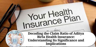 Decoding the Claim Ratio of Aditya Birla Health Insurance: Understanding Its Significance and Implications