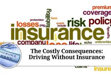 The Costly Consequences: Driving Without Insurance
