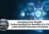 Securing Your Health: Understanding the Benefits of a ₹50 Lakh Health Insurance Premium