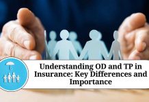 Understanding OD and TP in Insurance: Key Differences and Importance