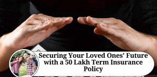 Securing Your Loved Ones' Future with a 50 Lakh Term Insurance Policy