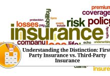 Understanding the Distinction: First-Party Insurance vs. Third-Party Insurance