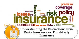 Understanding the Distinction: First-Party Insurance vs. Third-Party Insurance