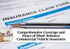 Comprehensive Coverage and Peace of Mind: Reliance Commercial Vehicle Insurance