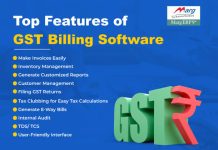 Features of GST Billing Software