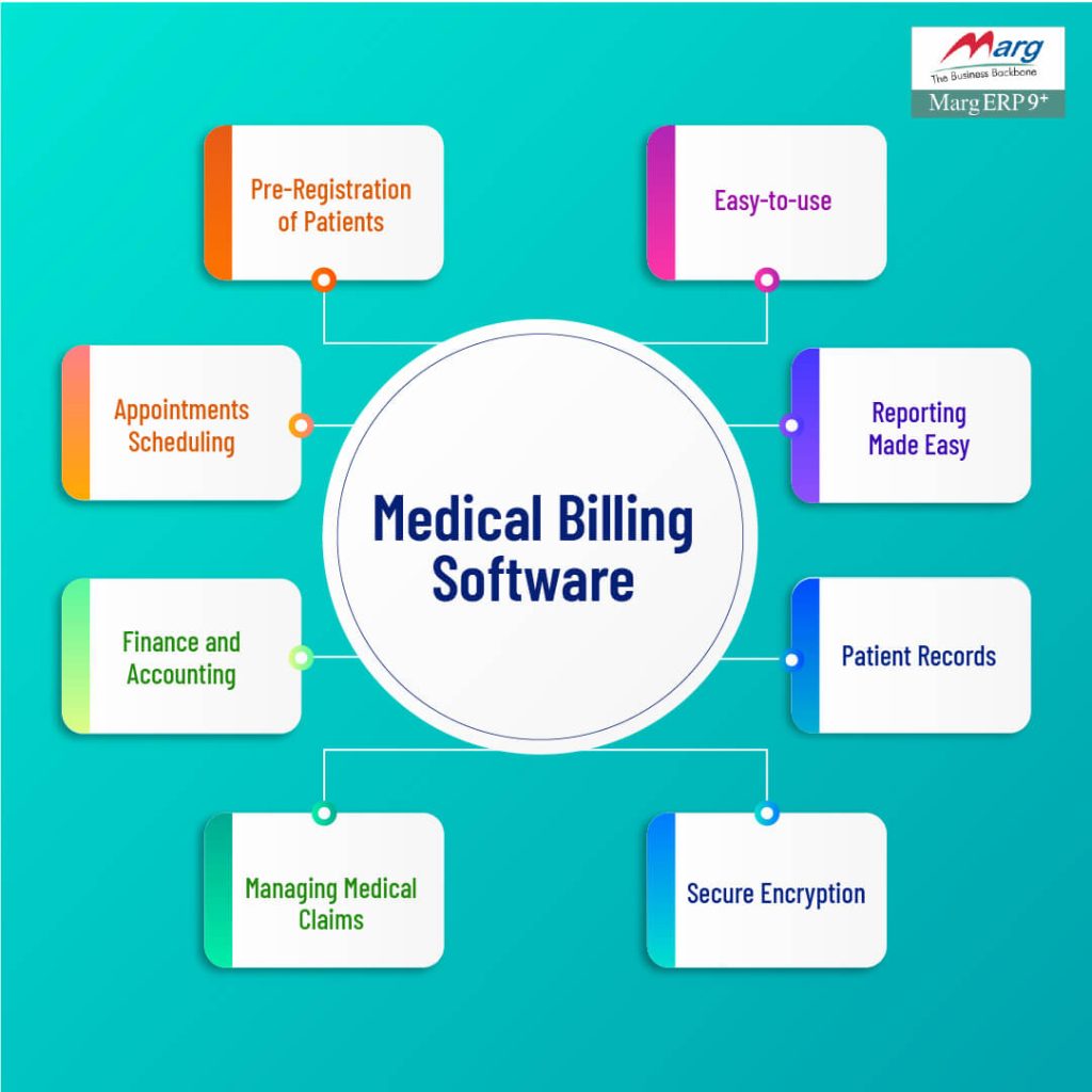 Key Features for Medical Billing Software