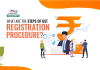 GST Registration Procedure