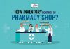 How Inventory Control in Pharmacy