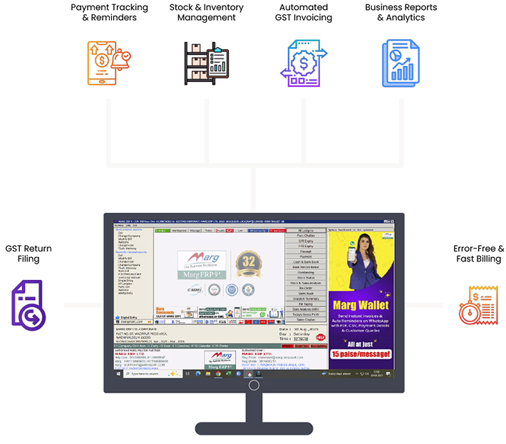 GST Billing Software